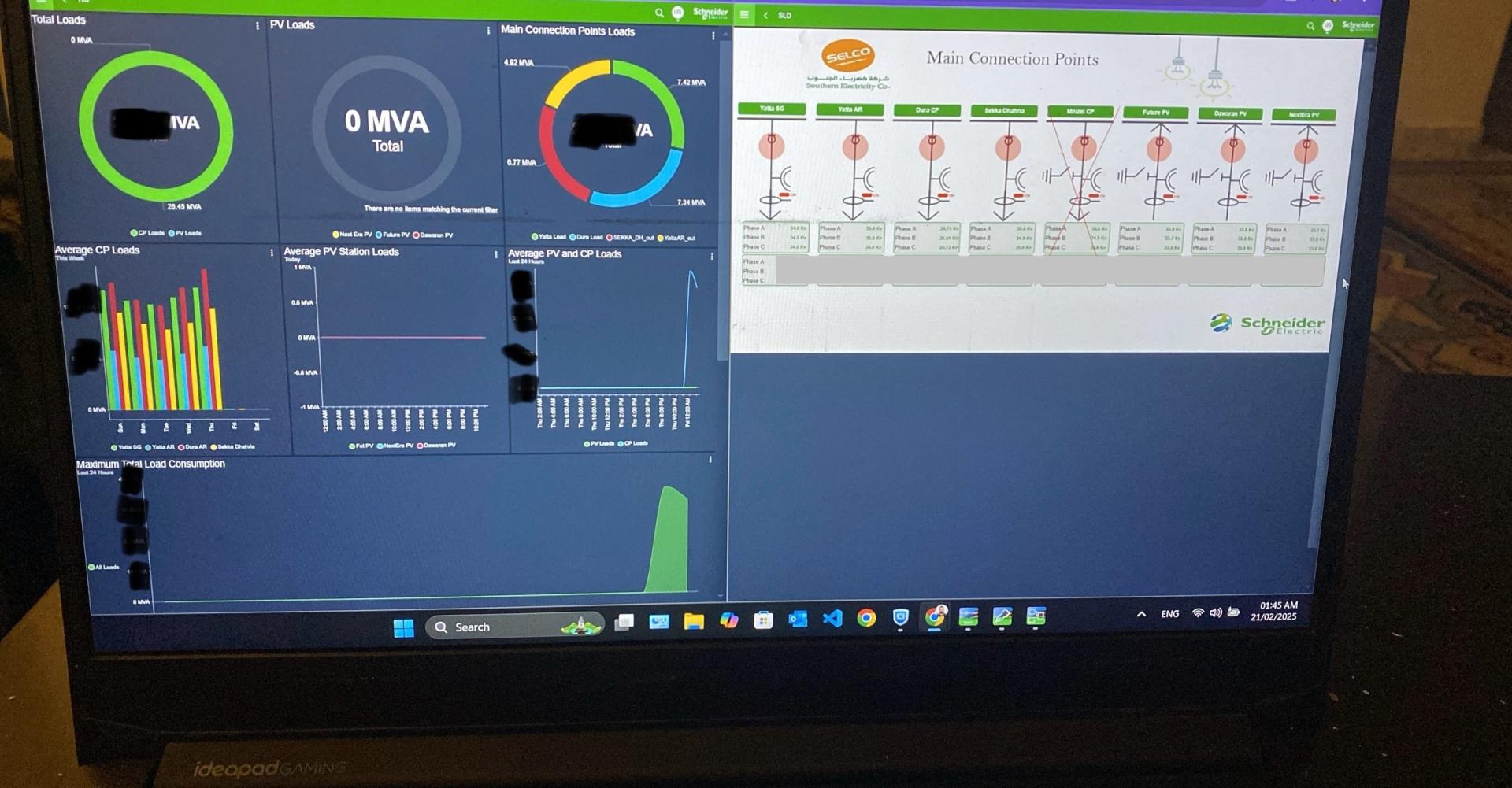 SCADA System For SELCO - Hebron-Dura